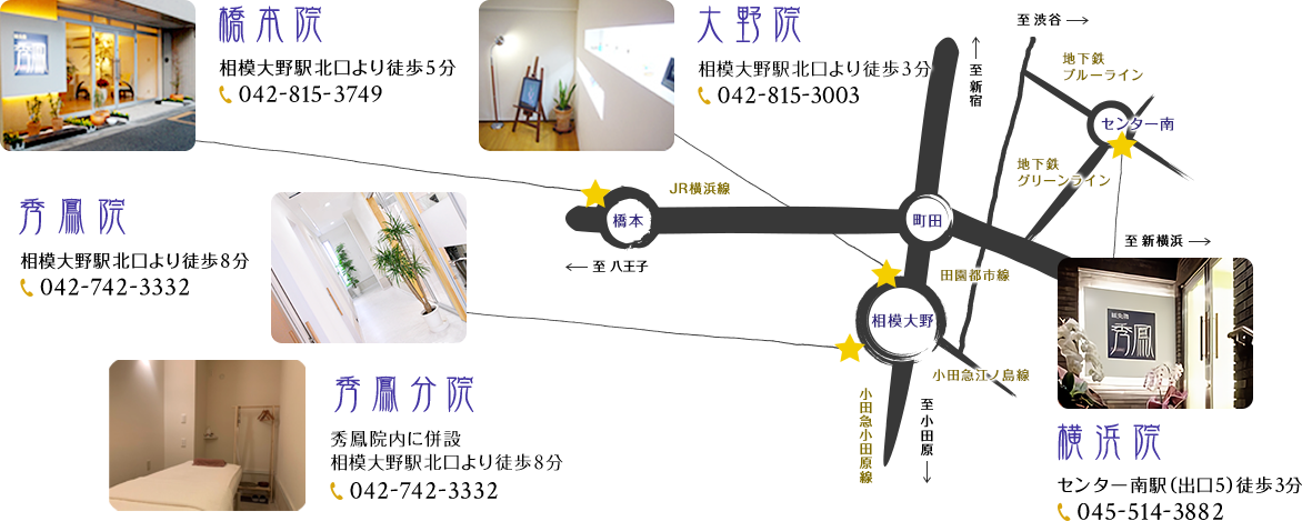 相模原市 横浜市にある鍼と灸の専門院 鍼灸院 秀鳳